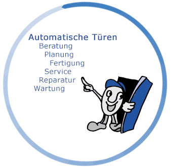 Doormaster Automatiktüren